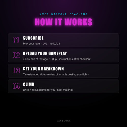 How KXCE Warzone coaching works: subscribe, upload gameplay, get your breakdown, climb
