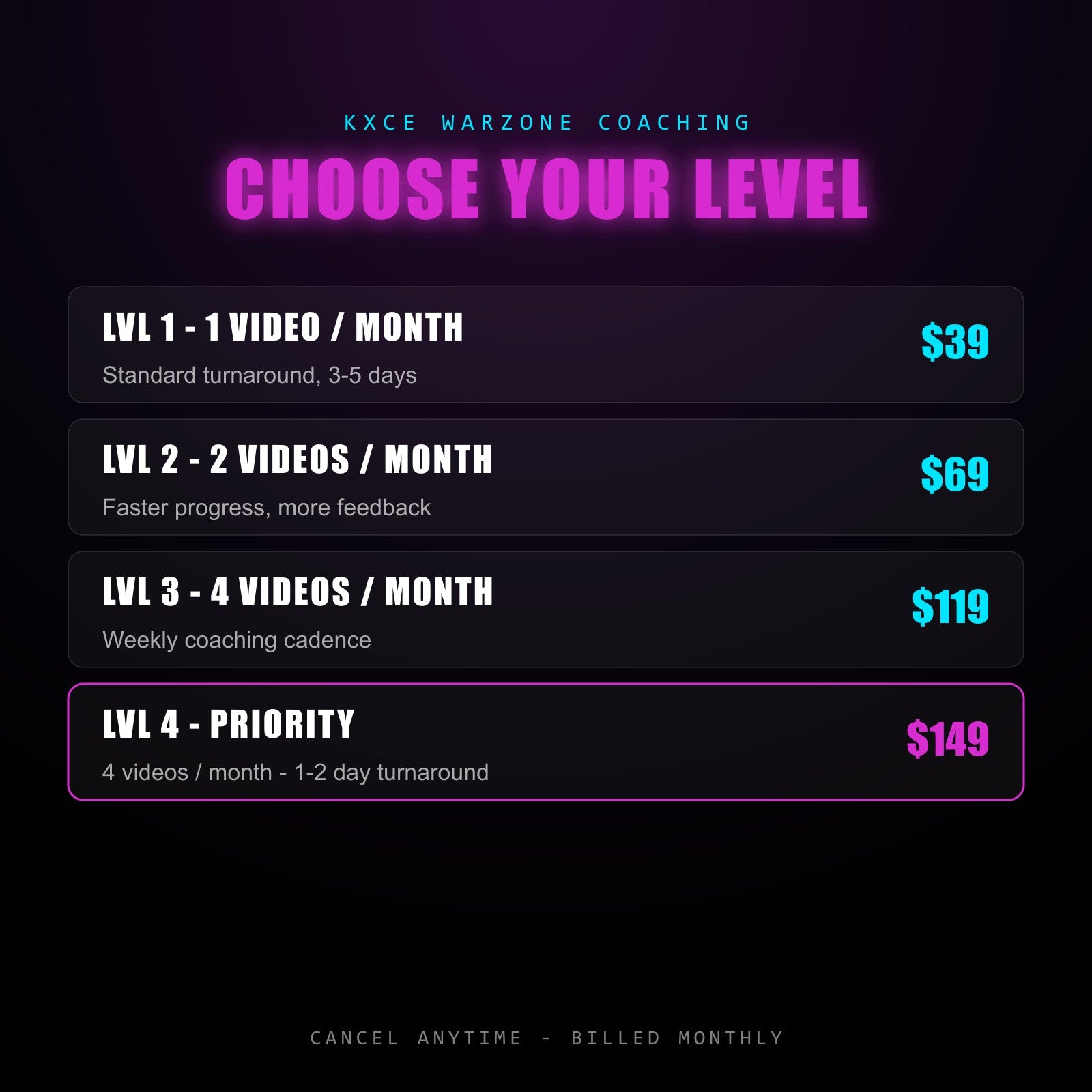 Choose your coaching level: 1 to 4 video reviews per month, $39 to $149